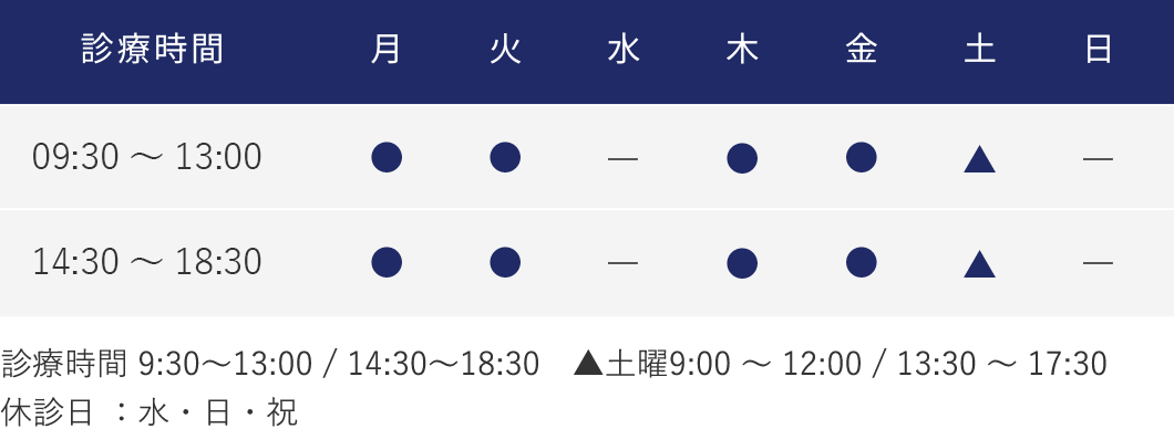 診療時間