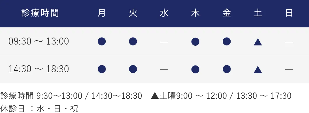 診療時間